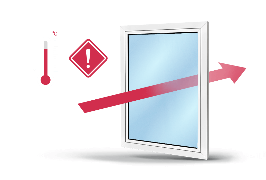 Izguba toplotne energije